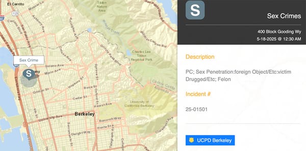 ‘Non-stranger sexual assault’ reported at UC Berkeley – The Berkeley Scanner